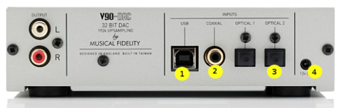 Musical Fidelity V-90 DAC